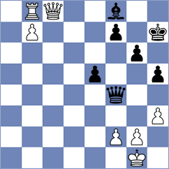 Shaik - Zapata Romero (chess.com INT, 2024)