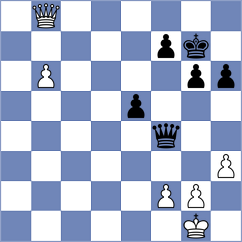Delorme - Elgersma (chess.com INT, 2023)