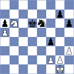 Bashirov - Haitin (chess.com INT, 2024)