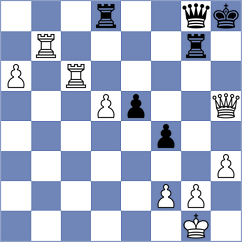 Cheng - Wang (Melbourne AUS, 2025)