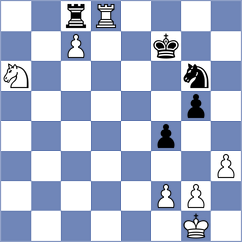 Nemcova - Kucera (Liberec, 2015)