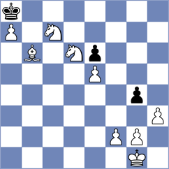 Winkler - Ramirez Rivas (Playchess.com INT, 2004)