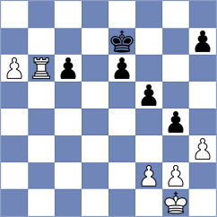 Kubicka - Sreyas (chess.com INT, 2023)