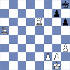 Ibadov - Islam (chess.com INT, 2025)