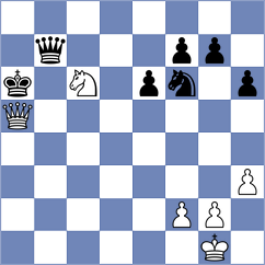 Zou - Bluebaum (chess.com INT, 2024)