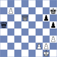 Hakobyan - Esipenko (chess.com INT, 2025)