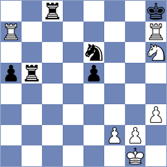 Owezdurdiyeva - De Ramos (chess.com INT, 2024)