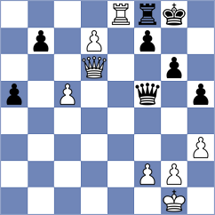 Dgebuadze - Smeets (Helmond NED, 2025)