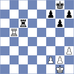 Shimelkov - Fawzy (chess.com INT, 2022)