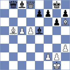 Dumanuly - Duarte Cramer (chess.com INT, 2025)