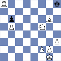 Mayank - Dishank Sachin Bajaj (Udaipur IND, 2024)