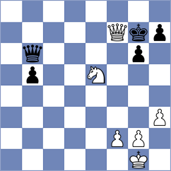 Vasquez Schroeder - Cruz (chess.com INT, 2022)