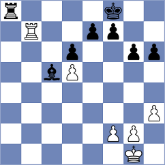 Kakumanu - Obolentseva (chess.com INT, 2021)