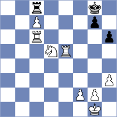 Aguado Fraile - Alonso Suarez (Tenerife, 2020)