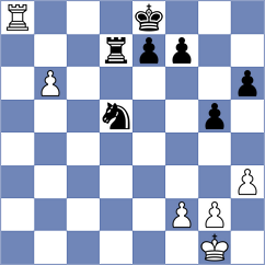 Orozbaev - Tapaev (Bishkek KGZ, 2023)