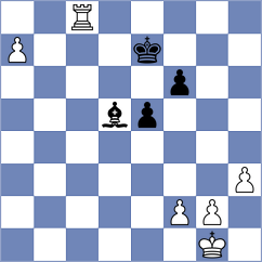 Szczepkowska - Dauletova (Chess.com INT, 2020)