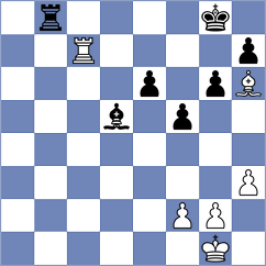 Kotsur - Rudnytskyy (Chess.com INT, 2018)