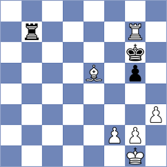 Ciorgovean - Ianov (chess.com INT, 2021)