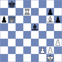 Huynh Lam Binh Nguyen - Andreev (chess.com INT, 2025)