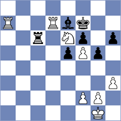 Roman Garcia - Rodriguez Bachiller (Madrid, 2015)