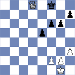 Chirilov - Tabak (chess.com INT, 2024)
