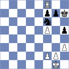 Papayan - Pg (chess.com INT, 2022)