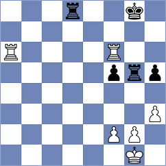 Hakobyan - Balakrishnan (chess.com INT, 2024)
