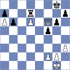 Smieszek - Paragua (chess.com INT, 2025)