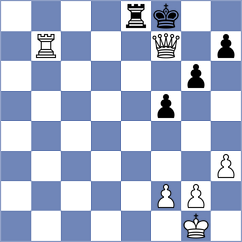 Ma - Yang (Liaocheng CHN, 2024)