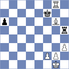 Sadykov - Palczert (chess.com INT, 2025)