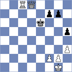 Prommuang - Mitsuyama (Chess.com INT, 2021)