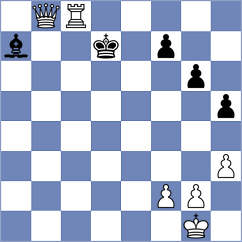 Goryachkina - Meduri (chess.com INT, 2024)