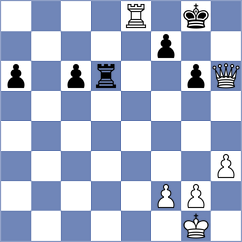 Ochelli - Galvez (Lichess.org INT, 2020)