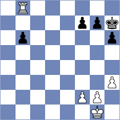 Belov - Kunin (Playchess.com INT, 2004)