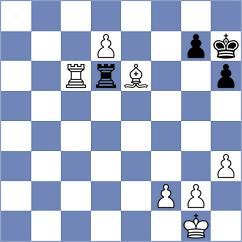 Piliposyan - Chekletsov (chess.com INT, 2025)