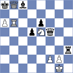 Bortnyk - Hambleton (chess.com INT, 2023)
