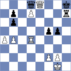 Krzywda - Zinnai (chess.com INT, 2024)