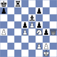 Kalogeris - Dilmukhametov (chess.com INT, 2021)