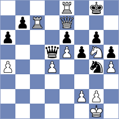 Fernandez Guillen - Qashashvili (chess.com INT, 2022)