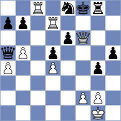 Przybylski - Pap (chess.com INT, 2025)