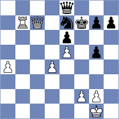 Goroshkov - Kukula (chess.com INT, 2022)