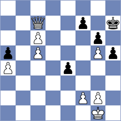 Crispin Ferreras - Sipos (chess.com INT, 2024)