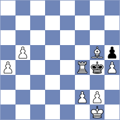 Zhuravlev - Villa Tornero (chess.com INT, 2025)