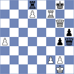 Hon - Carre (chess.com INT, 2024)