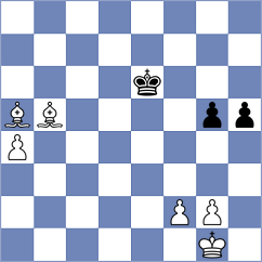 Kleiman - Filindash (chess.com INT, 2025)