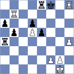 Colville - Gulamali (chess.com INT, 2025)