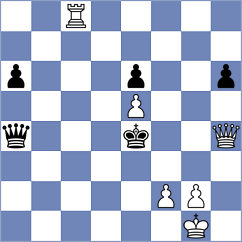 Vujic - Prohorov (chess.com INT, 2024)