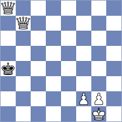 Jumah - Goellnitz (Playchess.com INT, 2020)