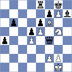 Friedel - Magnuson (chess.com INT, 2022)