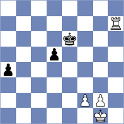 Haug - Korchynskyi (chess.com INT, 2025)